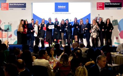 Admiral Seguros, una de las mejores empresas en las que trabajar en España