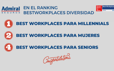 ¡Admiral en el Raking Best Workplaces Diversity!