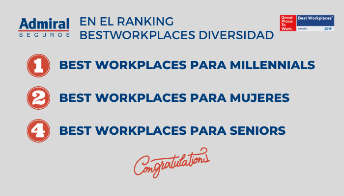 ¡Admiral en el Raking Best Workplaces Diversity!